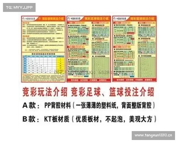 【玩法介绍】一图读懂！竞彩篮球游戏玩法介绍